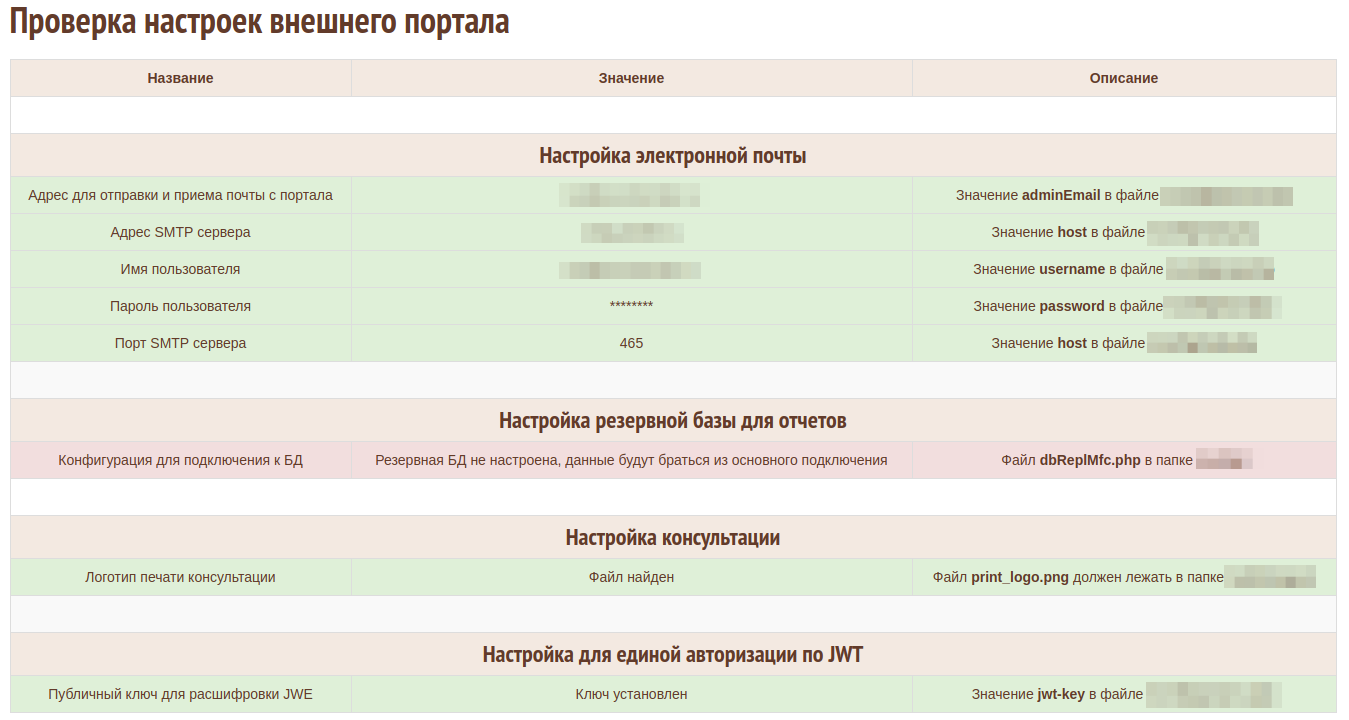 КонфигурацияСистемы.png